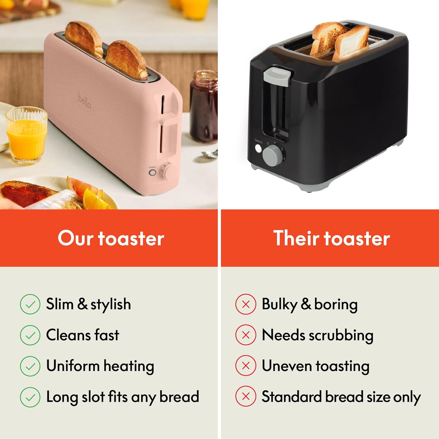Bella 2 Slice Slim Toaster - 10” Long Slot with 6 Shade Settings, Reheat & Cancel Functions, Blossom Color