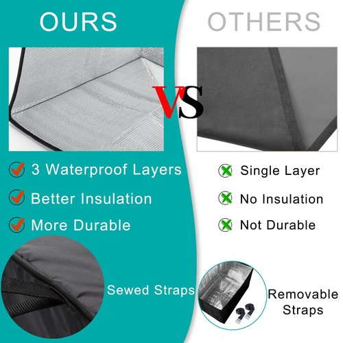 Fivebop Window Air Conditioner Insulation Cover for Outside Units 3 Layer Winter Dustproof Waterproof Outdoor Window AC Cover with Adjustable Straps (27.5"Lx18.5"Hx22.5"D)