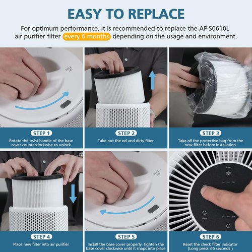 AP-S0610L Replacement Filter Compatible with MOOKA AP-S0610L Air Puri-fier, Efficient Air Filter, 3-Stage Filtration System, 2 Pack