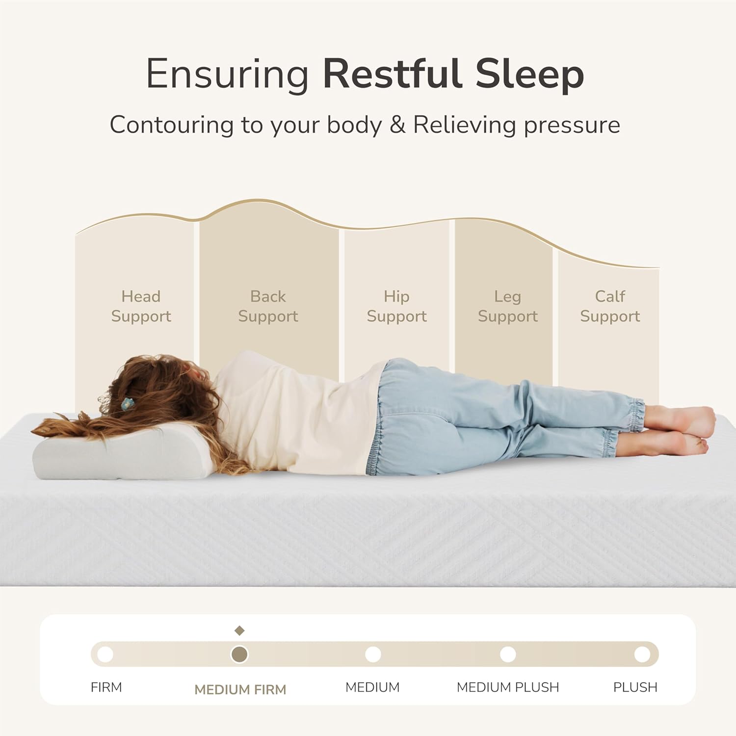 MLILY Twin Mattress - 6 Inch Memory Foam for Kids' Beds | Medium Firm Daybed & Bunk Size