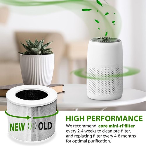 Levoit 3-Pack Core Mini Replacement Filter - 3-in-1 H13 True HEPA for Core Mini Air Purifier