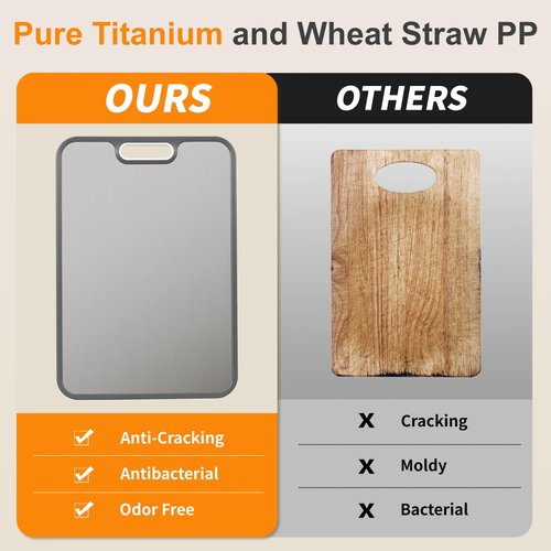 Infumm Titanium cutting boards for Kitchen,2-in-1 Double Sided Food Grade,Pure Titanium and Wheat Straw PP, Double Chopping Boards for Meat and Fruits Easy to Clean Size 15’’x10’’