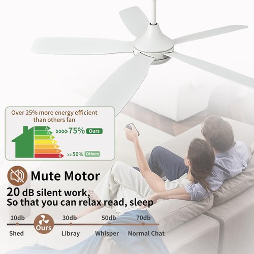 42 Inch Solid Wood Ceiling Fans with Lights and Remote, Dimmable 6-Speed Outdoor Ceiling Fan with Light, 5 Blade Ceiling Fan with 3-Timer Reversible DC Motor for Bedroom, Living Room - White ﻿