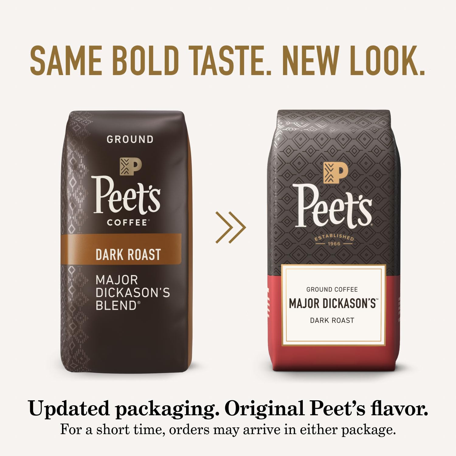 Peet's Coffee Dark Roast Ground Coffee - 100% Arabica Major Dickason's Blend, 18 Ounce Bag
