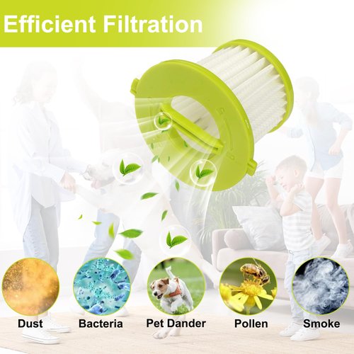 5 Pack HEPA Filters Replacement for Ryobi 18V ONE+ Hand Vacuum Models PCL700 PCL704 PCL705 Series, Compare to Part # A32F05N, A32HF00, HAHV33,BH57400V