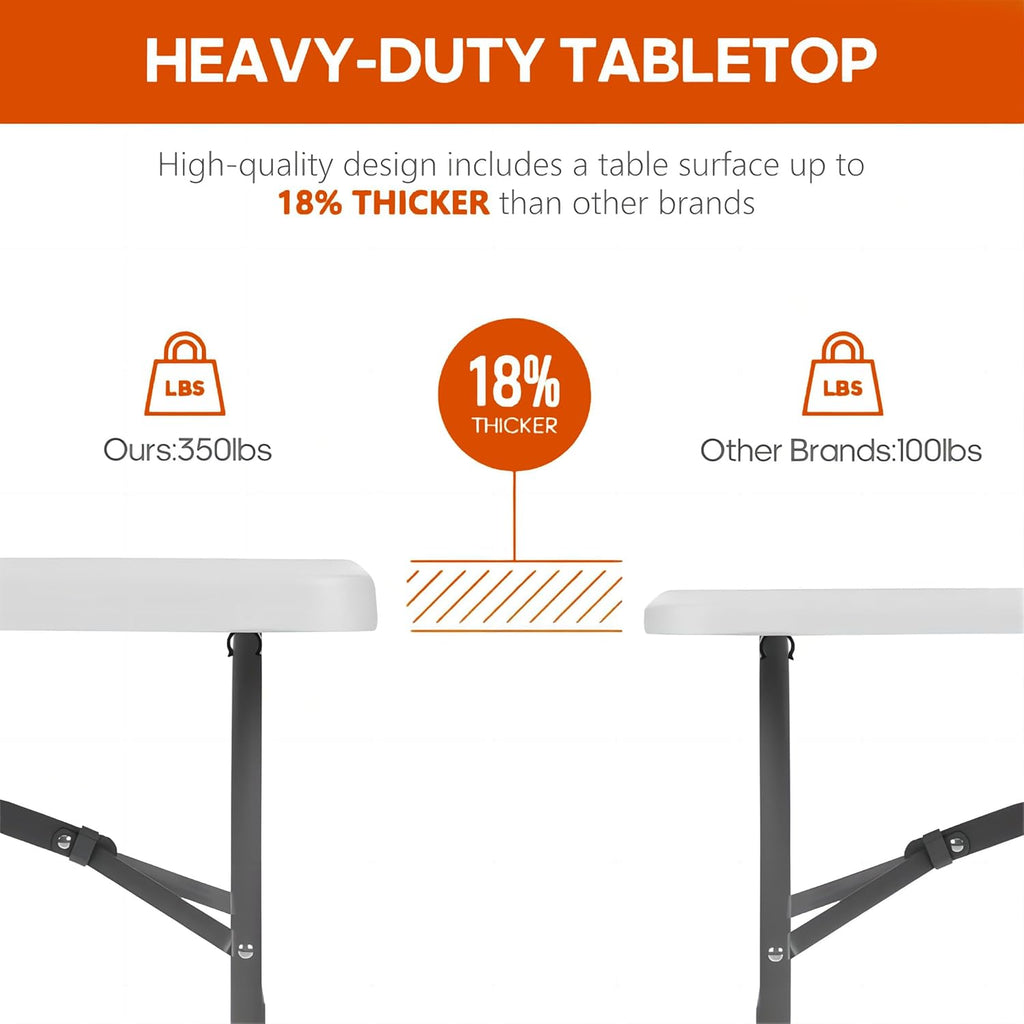 Skiennix Folding Table - 6FT Heavy Duty Waterproof Design | Portable & Foldable with Handle, 350 LBS Capacity