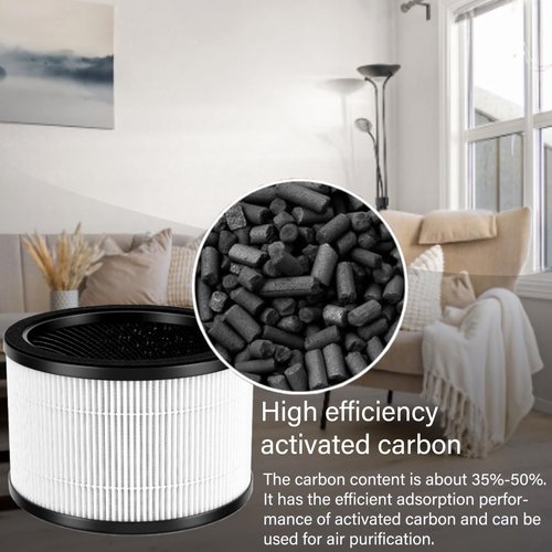 2 Pack H7121101 Replacement Filter for Govee H7121 Air Purifier, H13 True HEPA with High-Efficiency Activated Carbon and Pre-Filter