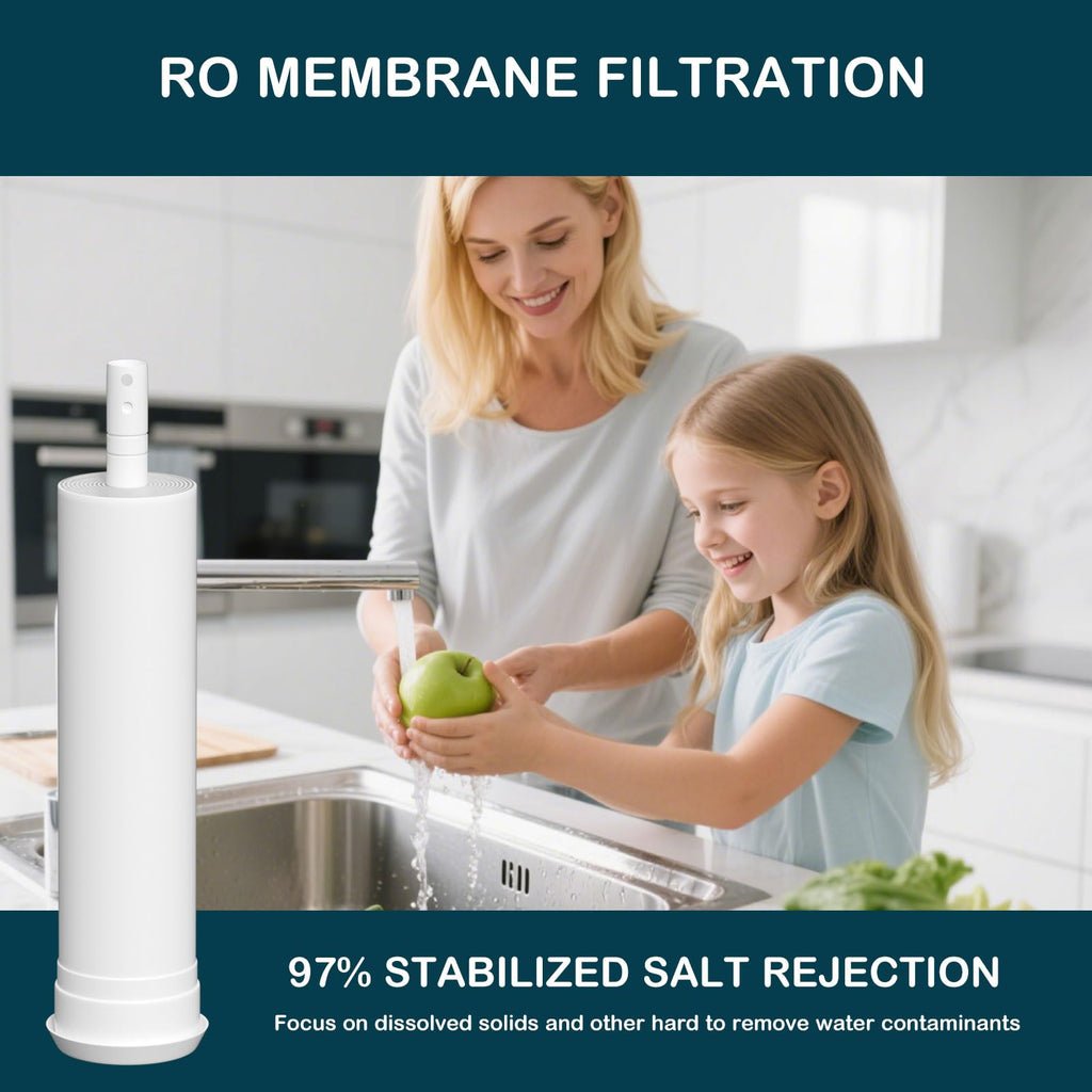 Water Replacement Filter Set with Membrane Compatible with Microline 435 Reverse Osmosis System, Fits TFC-25D, TFC-4, TFC-435 Systems