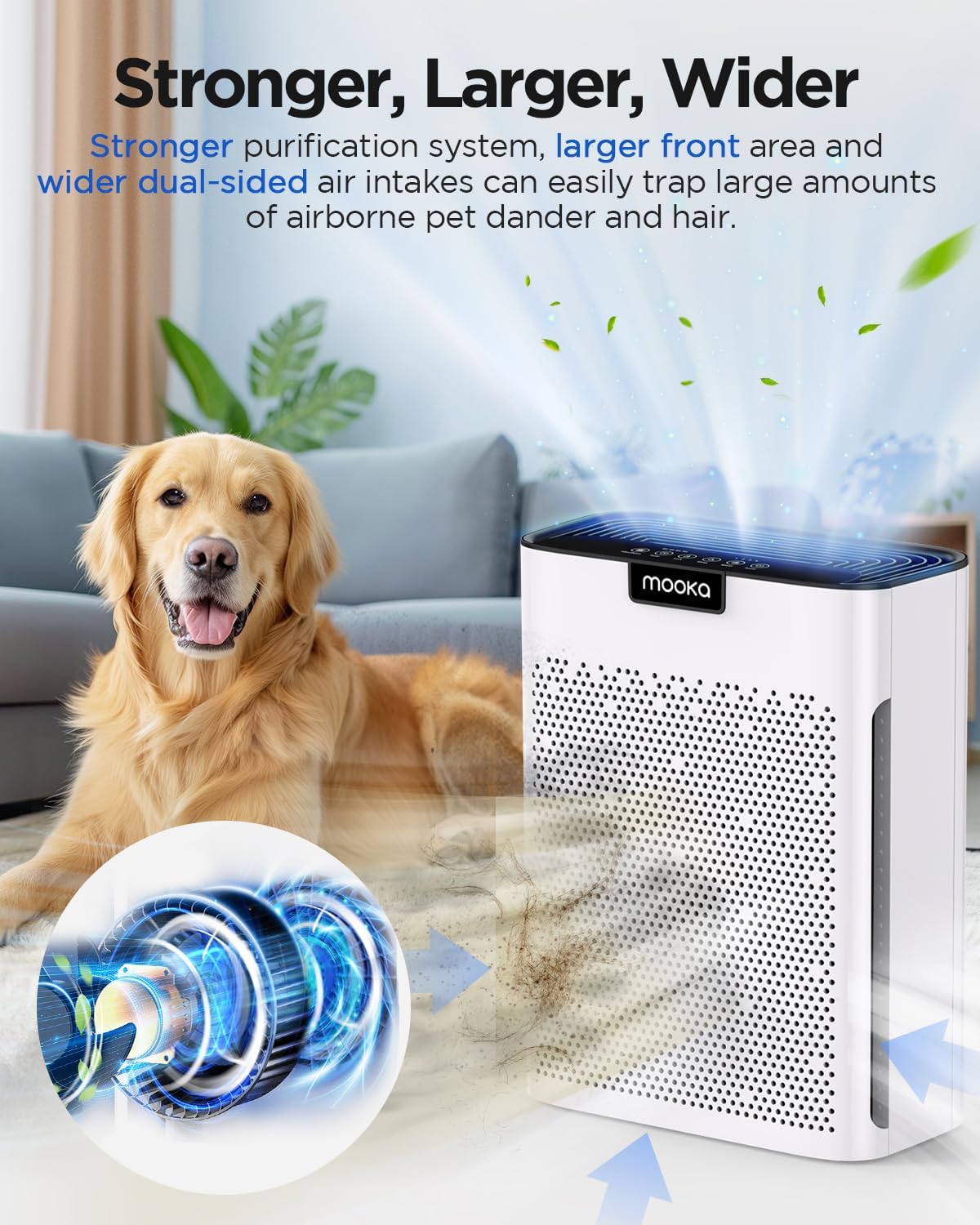 MOOKA H13 HEPA Air Purifier - Large Room Coverage Up to 2200 Ft² | Washable Filters & Fragrance for Smoke, Dust, and Pet Odors - KJ190 White
