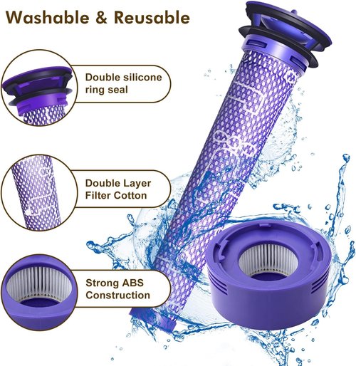 Dyson V8 Battery - 70 Minutes Swappable Power | Includes 2 Filters, Compatible with Animal/Absolute/Motorhead/Fluffy