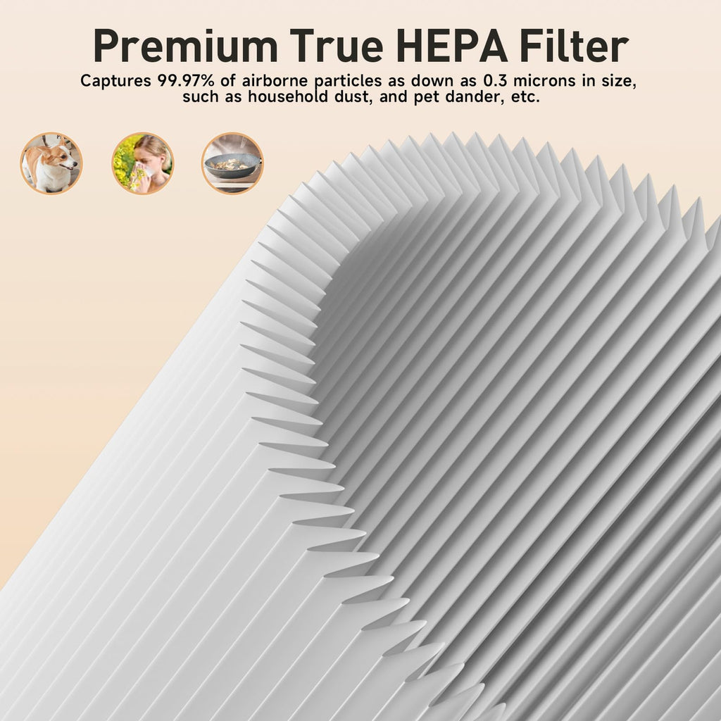 APRIL-FLOWER 411i & 411a Max Replacement Filter Compatible with Blue Pure 411i & 411a Max Air Puri-Fier, 2 Pack Blue Pure 411i Max F4MAX Particle and Activated Carbon Filter