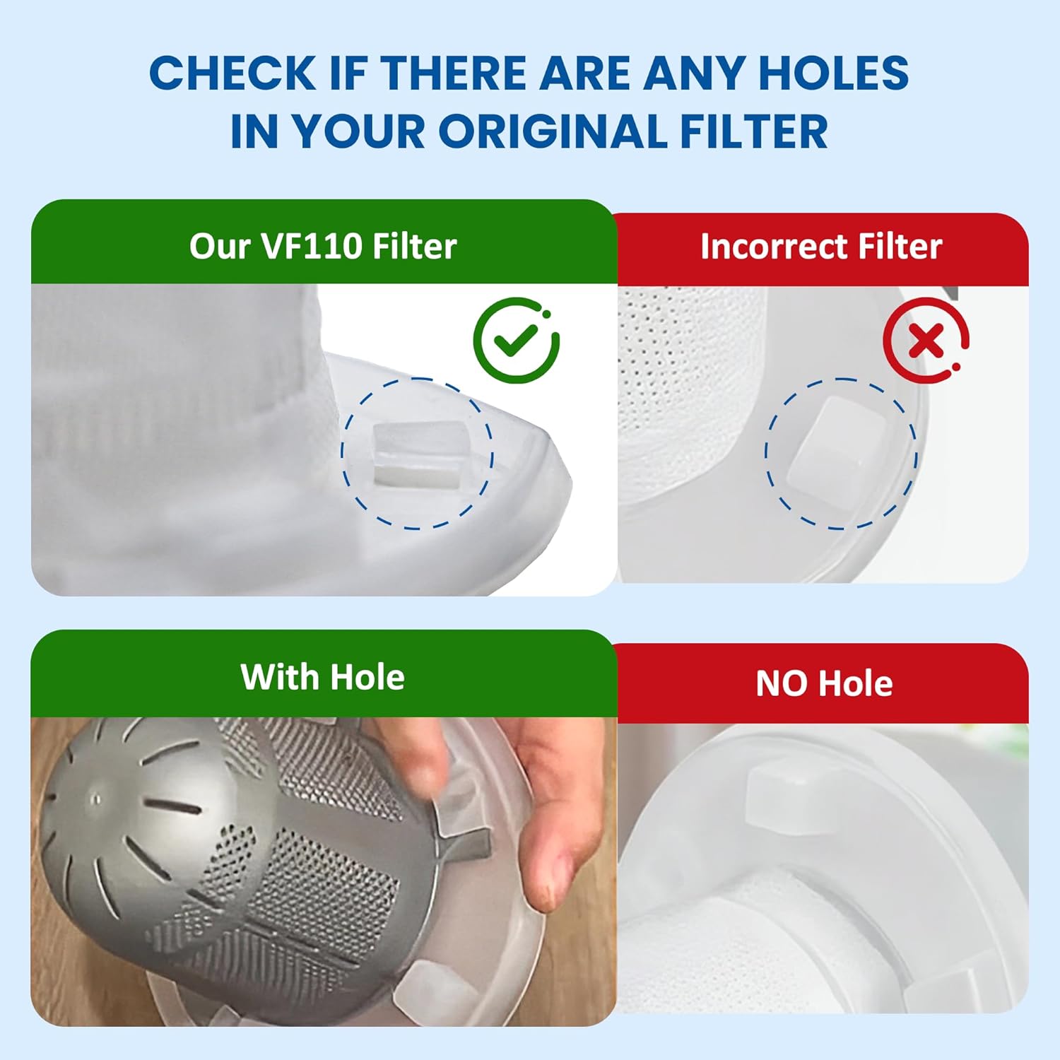 Black and Decker 6-Pack Filter Replacement - Compatible with Dustbuster Cordless Vacuums | CHV1410L, CHV9610, CHV1210, CHV1510, BDH2000L