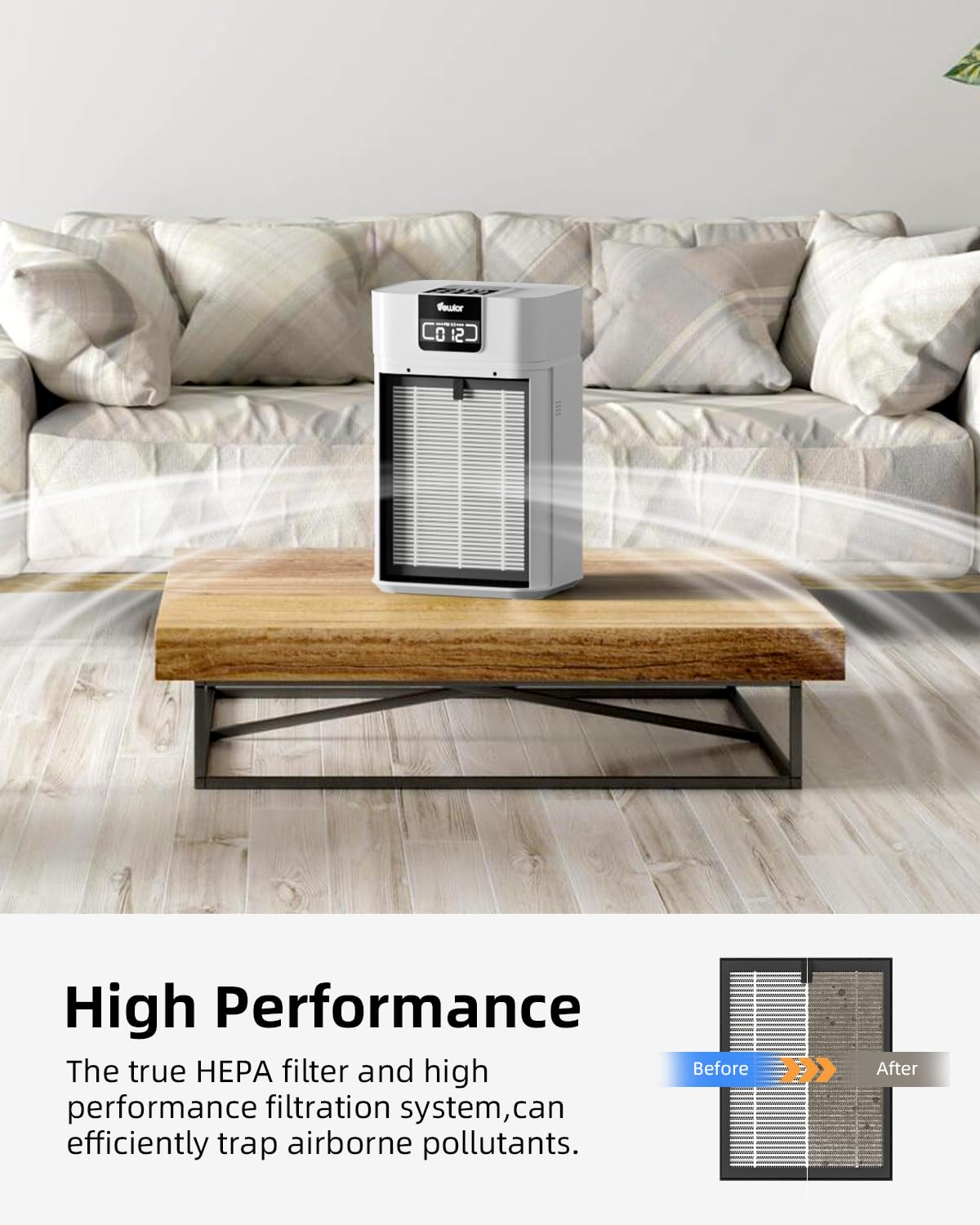 (2 PCS) Air Purifier ClearAir-A5 Replacement Filter, VEWIOR H13 True Air Cleaner Filter (Special forVEWIOR ClearAir-A5 Air Purifier)