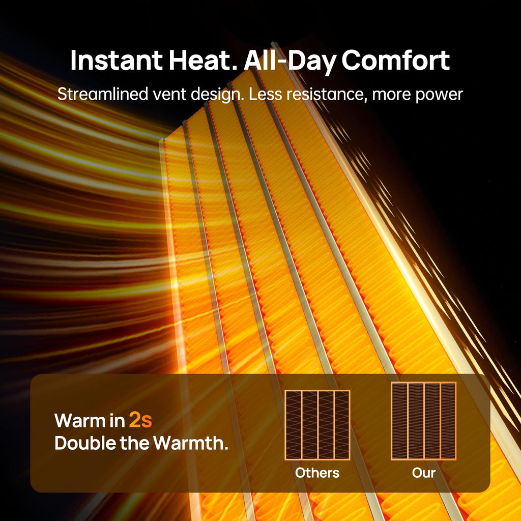 DUOMIY Space Heater for Indoor Use, 1500W Electric Heaters with 100° Oscillation, 1-12H Timer, Remote, Tower Heater Quick 2s PTC Ceramic Heating, Safety Heater for Office, Bedroom, Large Room (Black)