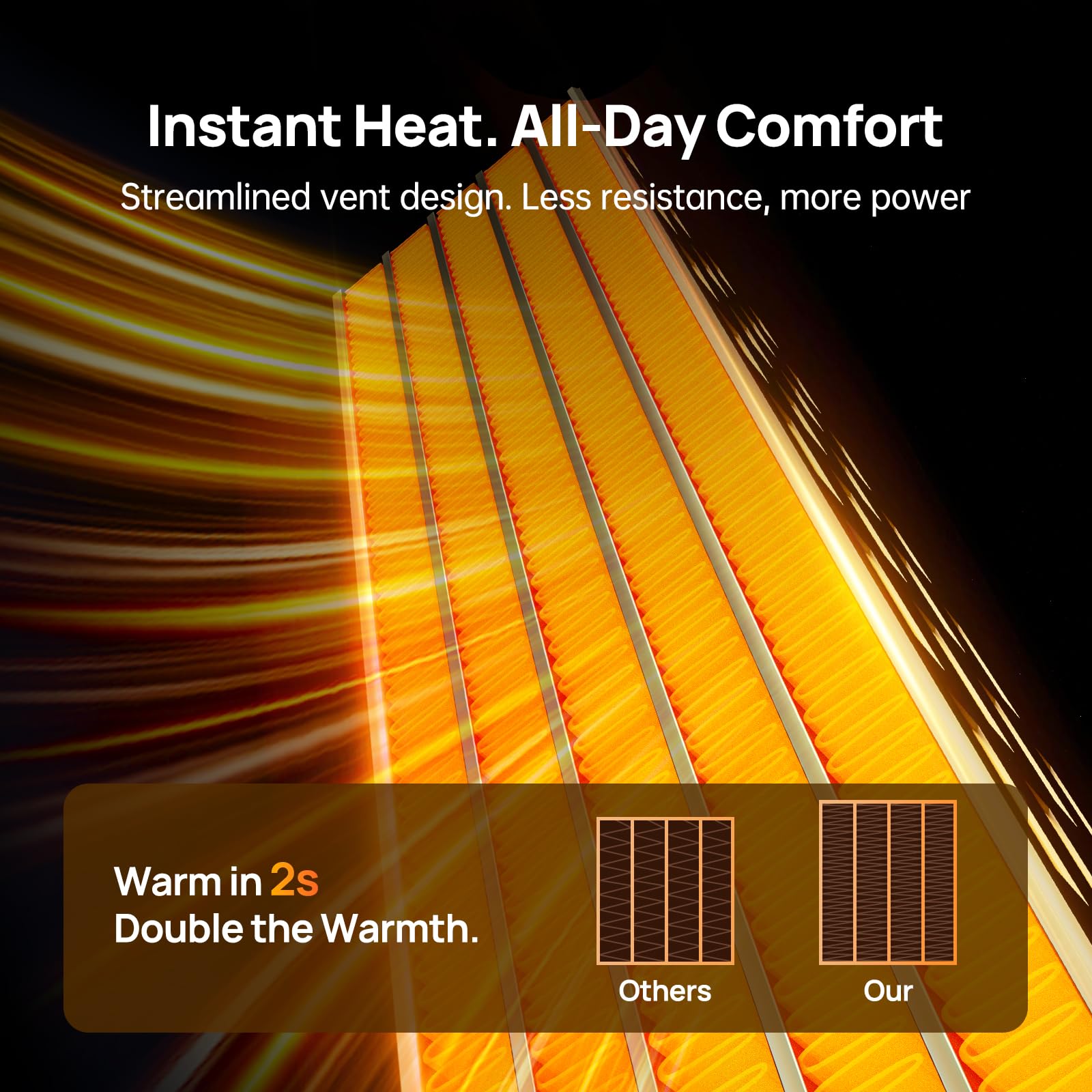 DUOMIY Space Heater for Indoor Use, 1500W Electric Heaters with 100° Oscillation, 1-12H Timer, Remote, Tower Heater Quick 2s PTC Ceramic Heating, Safety Heater for Office, Bedroom, Large Room (Black)