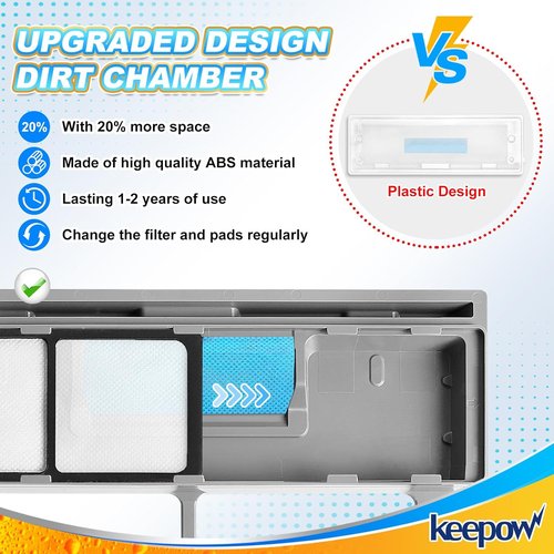 KEEPOW Reusable Mop Pads - Compatible with Shark Vac Mop Models | Washable & Upgraded Dirt Chamber (1+3+6 Pads)