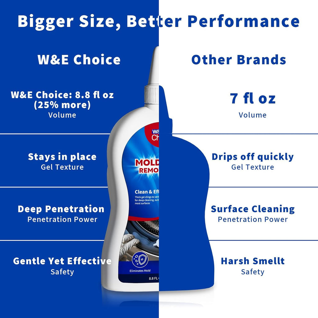 W&E Choice Stain Remover Gel - Heavy Duty Cleaner for Shower & Bathroom Tile Grout | 8.8 Fl Oz