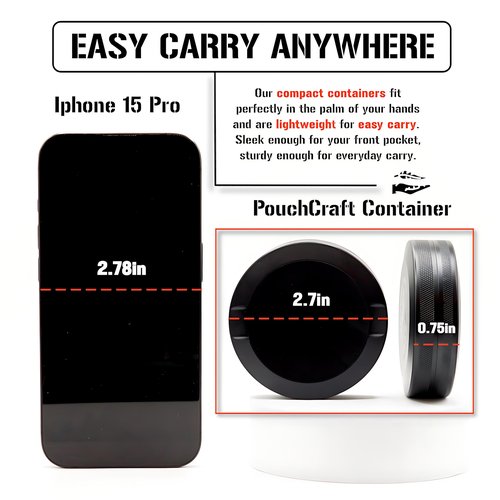 Metal Can | Metal Container for Pouches | Aluminum Used Pouch Storage Tin | Airtight O-Ring Moisture Odor Proof EDC Pocket Tin | Defiance Edition (Black)