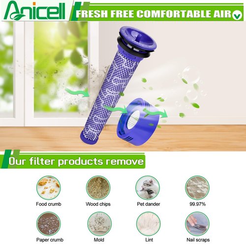 Anicell V8 Filter Replacement Compatible with Dyson V7 V8 Animal V8 Absolute V8 Motorhead Origin SV10 V7 Animal V7 Cordless Stick Vacuum, 2 HEPA Post Filters+2 Pre Filters, Part 965661-01 & 967478-01