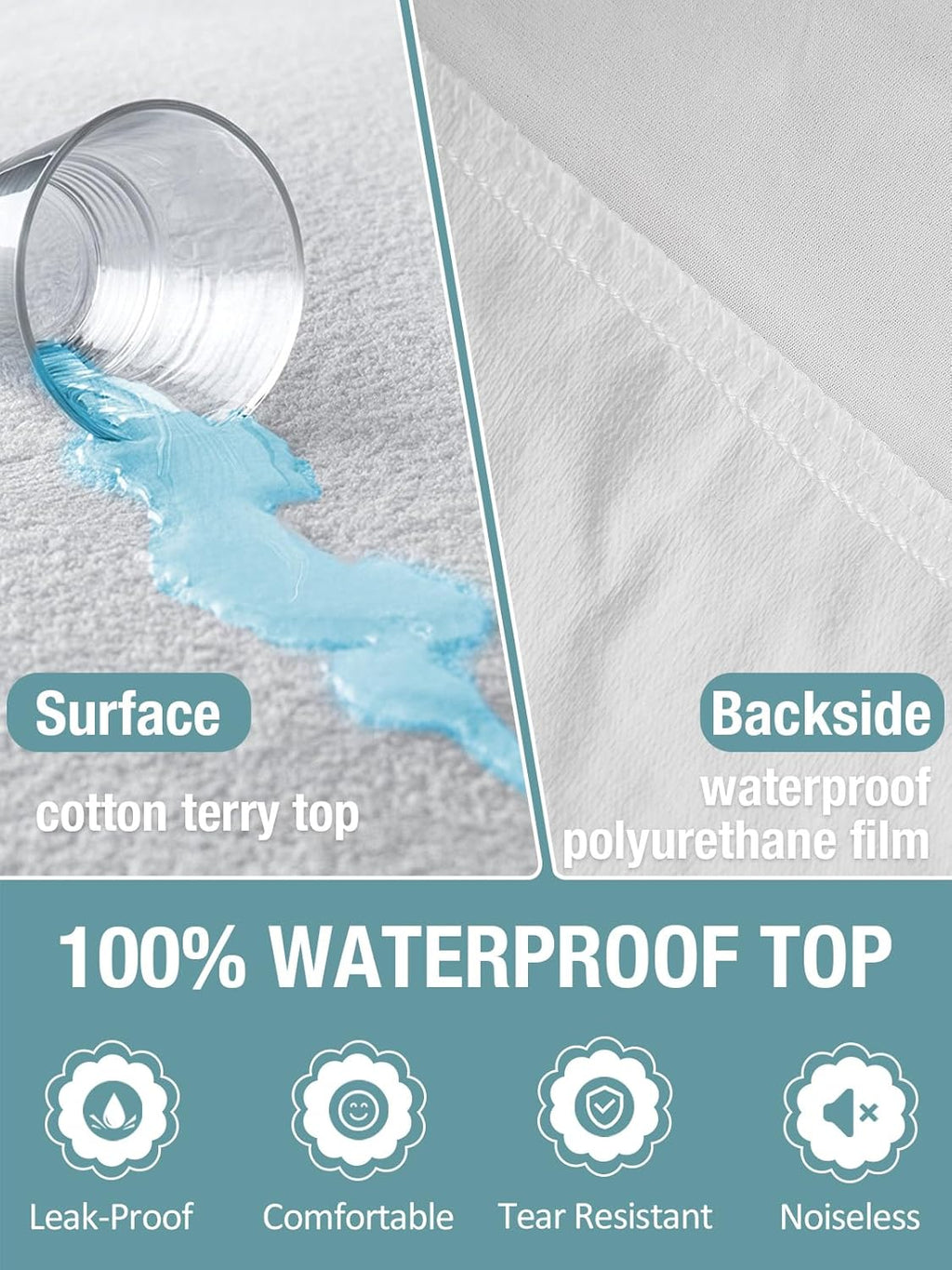 Bedecor Twin Waterproof Mattress Protector - Noiseless Cotton Terry Cover | Breathable Fitted Design for Kids, Fits 9-18 Inch Depth