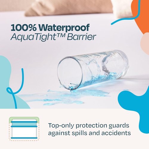 Linenspa Waterproof Mattress Protector - Queen Size, Breathable & Machine Washable, White