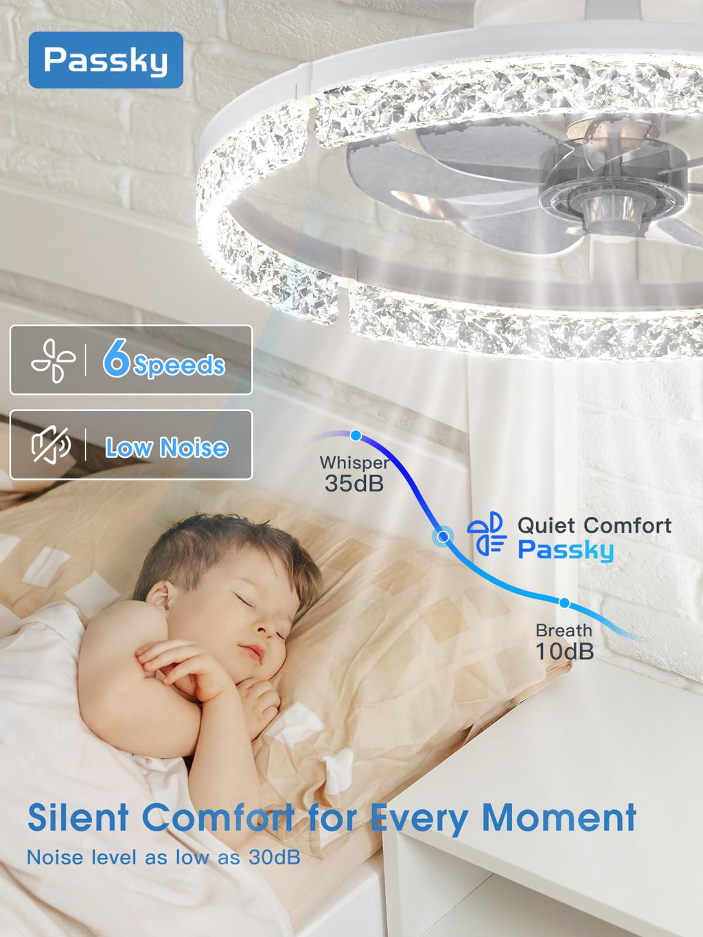 Passky 20” Low Profile Ceiling Fan with Lights and Remote, Dimmable LED Flush Mount Fandelier, 6 Speeds, 3000K–6000K, White Modern Ceiling Fan for Bedroom, Kitchen, Living Room
