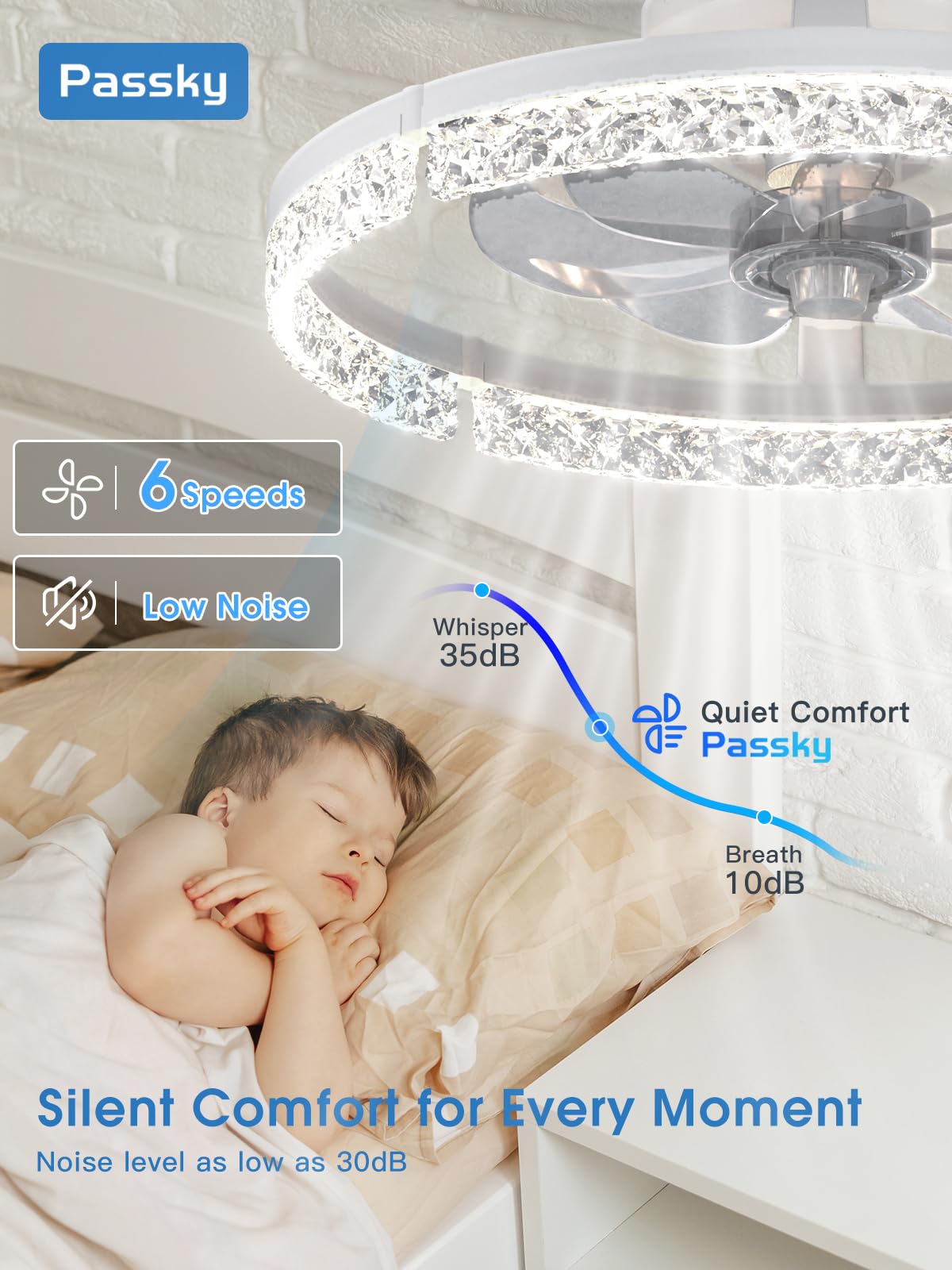 Passky 20” Low Profile Ceiling Fan with Lights and Remote, Dimmable LED Flush Mount Fandelier, 6 Speeds, 3000K–6000K, White Modern Ceiling Fan for Bedroom, Kitchen, Living Room