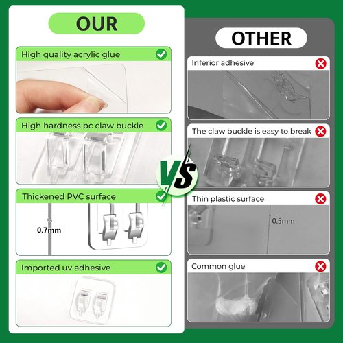 FGSAEOR Shower Caddy Adhesive Replacement Strips - Heavy Duty Clear Waterproof Hooks | No Drilling Wall Mount for Bathroom & Kitchen Storage