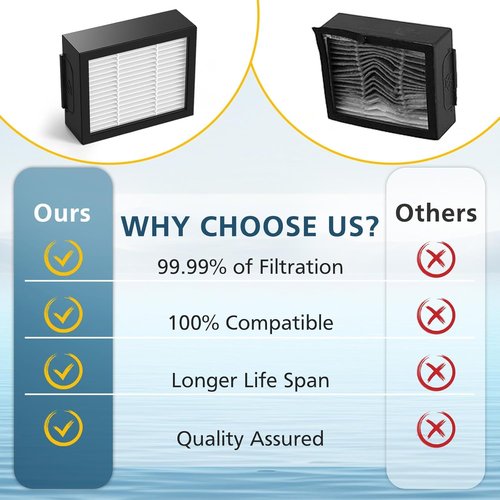 Combo 10 Max/ j9+/ j7+ HEPA Filters ONLY Compatible With i-Robot Roomba Combo 10 Max, Combo j9+, Combo j7+ Robot Vacuum (𝗡𝗼𝘁 𝗙𝗶𝘁 𝗳𝗼𝗿𝗥𝗼𝗼𝗺𝗯𝗮 j7/ j7+/ j9/ j9+)