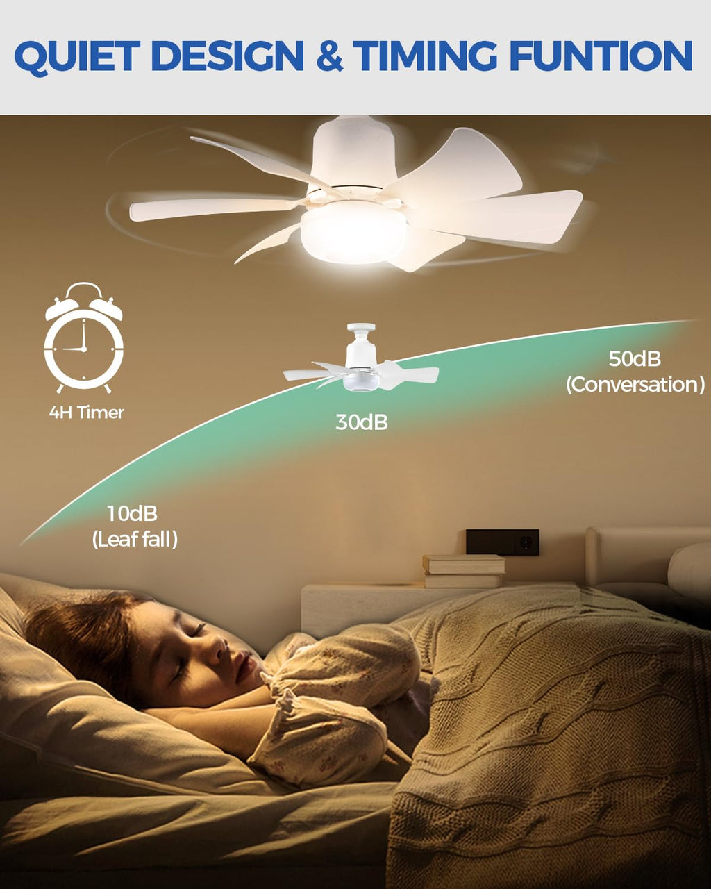 AURALK Socket Fan Light, 16.5" Small Ceiling Fans with Lights and Remote, Super Bright, 1800 Lumens, 3 Colors 3000K-6500K, Dimmable Screw in LED Light Bulb for Bedroom, Kitchen, Living Room