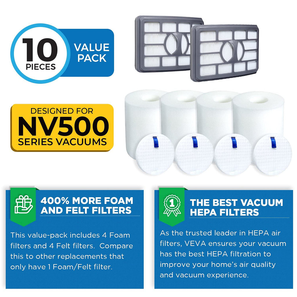 VEVA Premium Vacuum Filter Set with 2 HEPA, 4 Foam, 4 Felt for Shark Rotator Lift-Away Model, 500, 501, 502, 505, 552 and UV560