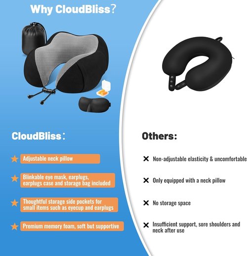 CloudBliss Travel Pillow - Premium Memory Foam Neck Support for Comfortable Sleep | Black