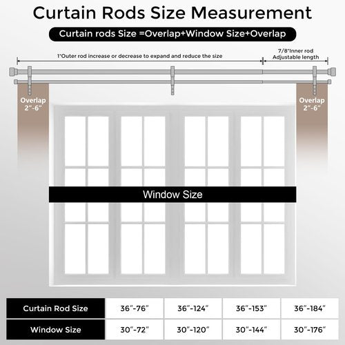 Double Curtain Rod, 1 Inch Black Extra Long Dual Curtain Rods 72 to 144 Inch with Aluminium Modern End Cap Finial, Adjustable Heavy Duty Window Treatment Rods, Telescopic Metal Double Drapery Pole Set