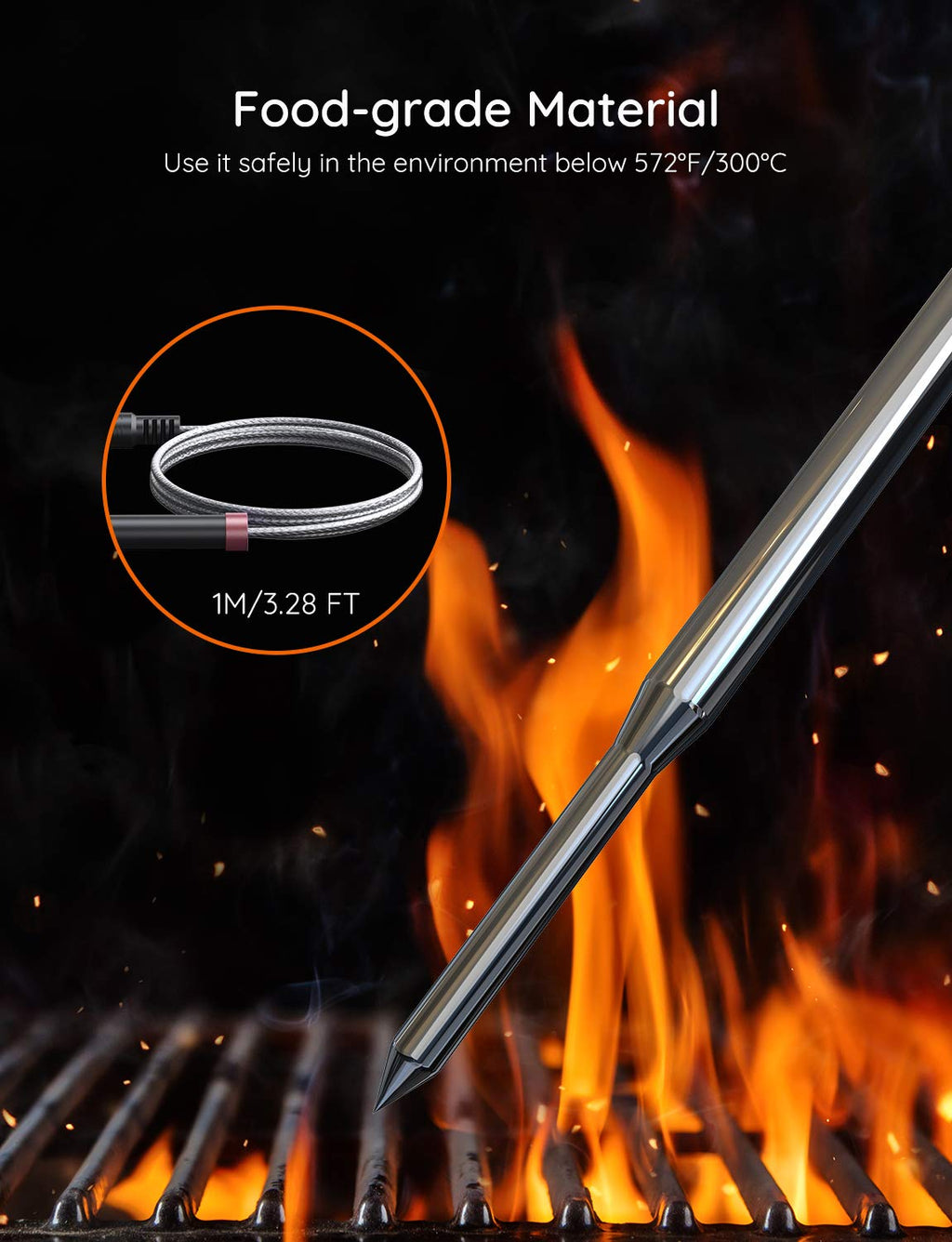 Govee Meat Thermometer 2.5mm Probe Replacement 2-Pack for Model H5055