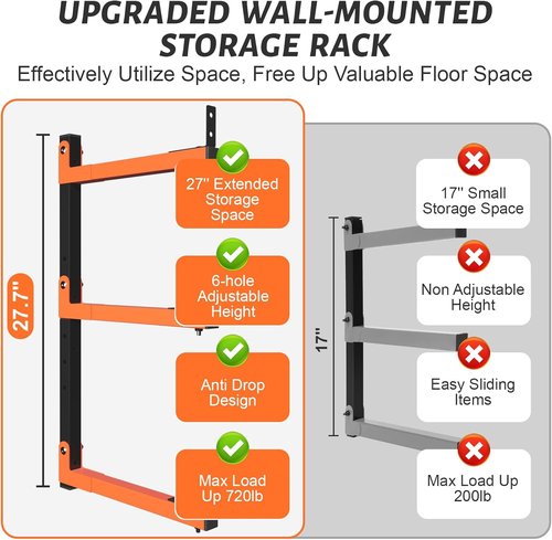 27" Lumber Storage Rack by [Brand Name] - Adjustable 6-Hole Wall Mount Metal Organizer for Garage (4 Pack)