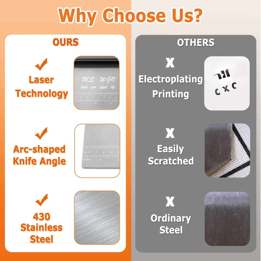 Pro Dough Pastry Scraper - Stainless Steel Mirror Polished Cutter with Measuring Scale | Multi-Purpose Kitchen Tool