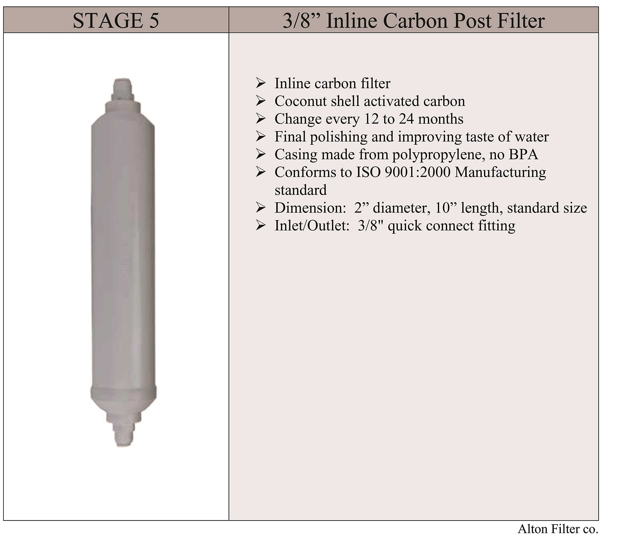 Compatible APEC Ultimate Complete 5 stage high capacity filter set for model RO-90 3/8” RO-HI RO Reverse Osmosis systems FILTER-MAX-90-38 3/8", 100% compatible + instructions and free tech support