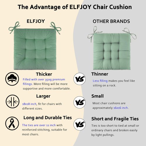 ELFJOY 4 Pack Chair Cushions for Dining Kitchen Chairs 18 Inches Seat Cushion Pads Warm Thick Corduroy Comfort Chair Cushions for Office with Ties(18", Green)