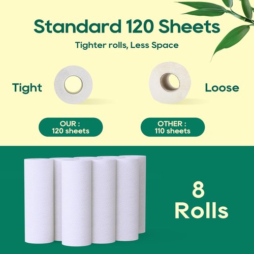 ECOlipak Bamboo Paper Towels - Soft & Absorbent 2-Ply | 8 Rolls, 120 Sheets, Plastic-Free & Compostable