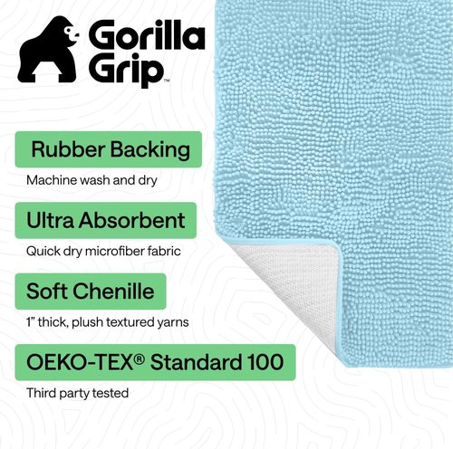 Gorilla Grip Bath Rug Mat - Soft Absorbent Chenille | Quick Dry Microfiber, 30x20, Sky Blue