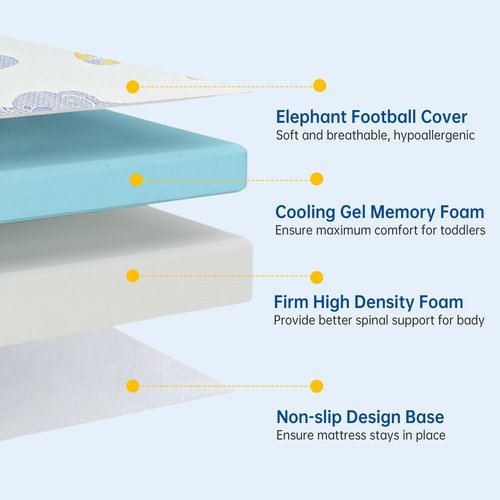 WEVFGHI Pack and Play Mattress Pad, 38"x26" Dual Sided Soft & Firm Memory Foam Pack N Play Mattresses, Breathable Baby Mattress for Pack N Play Mattress with Non-Slip Bottom Washable Cover