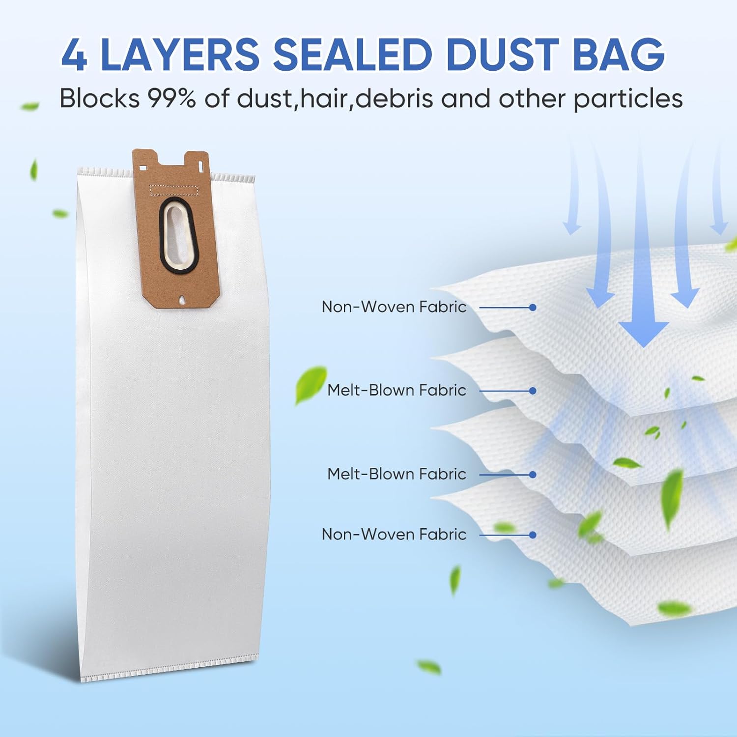Vacmaster | 10-Pack Replacement Vacuum Bags - Compatible with UB0402 & Kenmore BU1001 B200 Series
