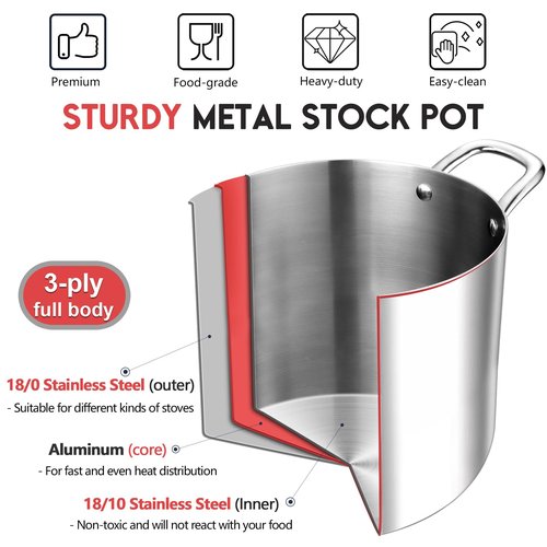 P&P CHEF 10 Quart Tri-Ply Stainless Steel Stockpot, Stock Pot with Visible Lid for Soup Pasta Vegetable, Induction Cooking Pot for All Stoves, Sturdy & Double Handle, Dishwasher Safe