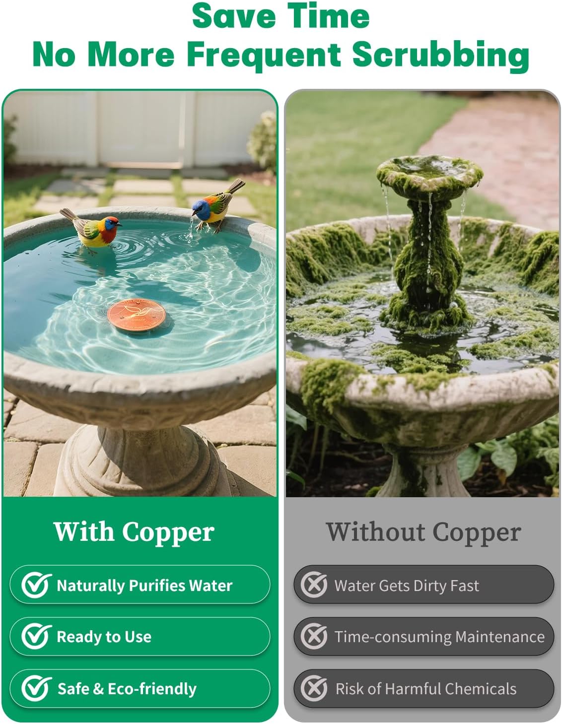 Nature’s Purifier 2-Pack Copper Bird Bath Cleaning Disks - 99.9% Pure Copper, 0.6mm Thick