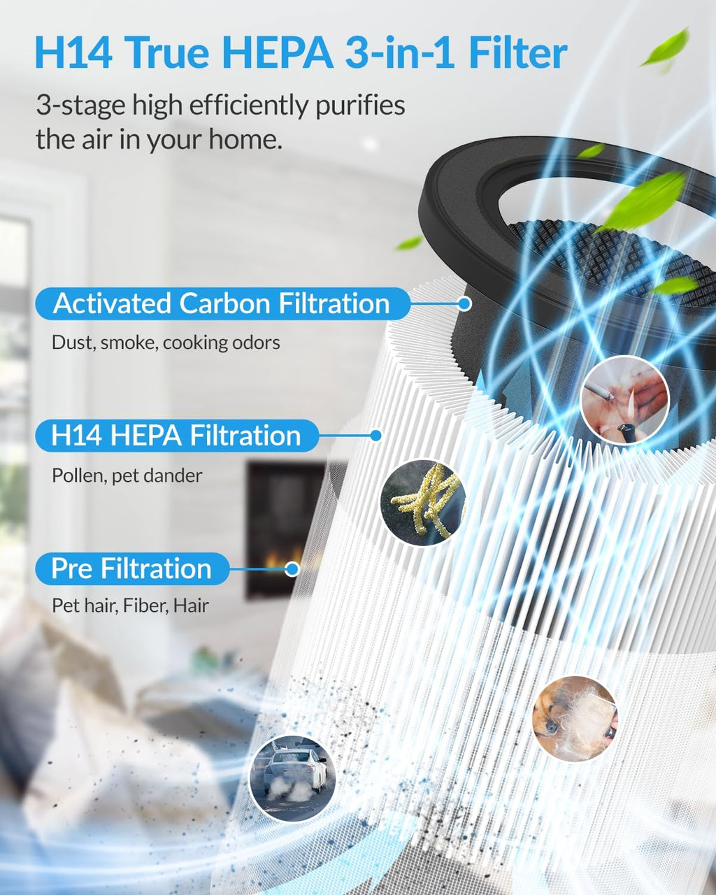 ADTARK Air Purifier - 3-in-1 Filter with Sleep Mode & Aroma Function | Ideal for Home, Office, Dorm (White)