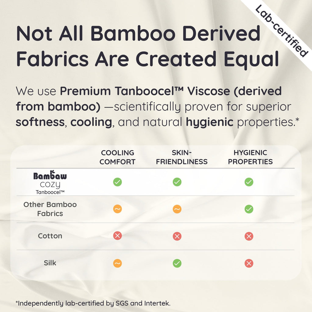 Bambaw 100% Viscose Derived from Bamboo Duvet Cover King Size – 3 Piece Duvet Cover Cooling King Size, Extra Soft & Breathable, Includes 2 King Pillow Shams, No Comforter (Sand)