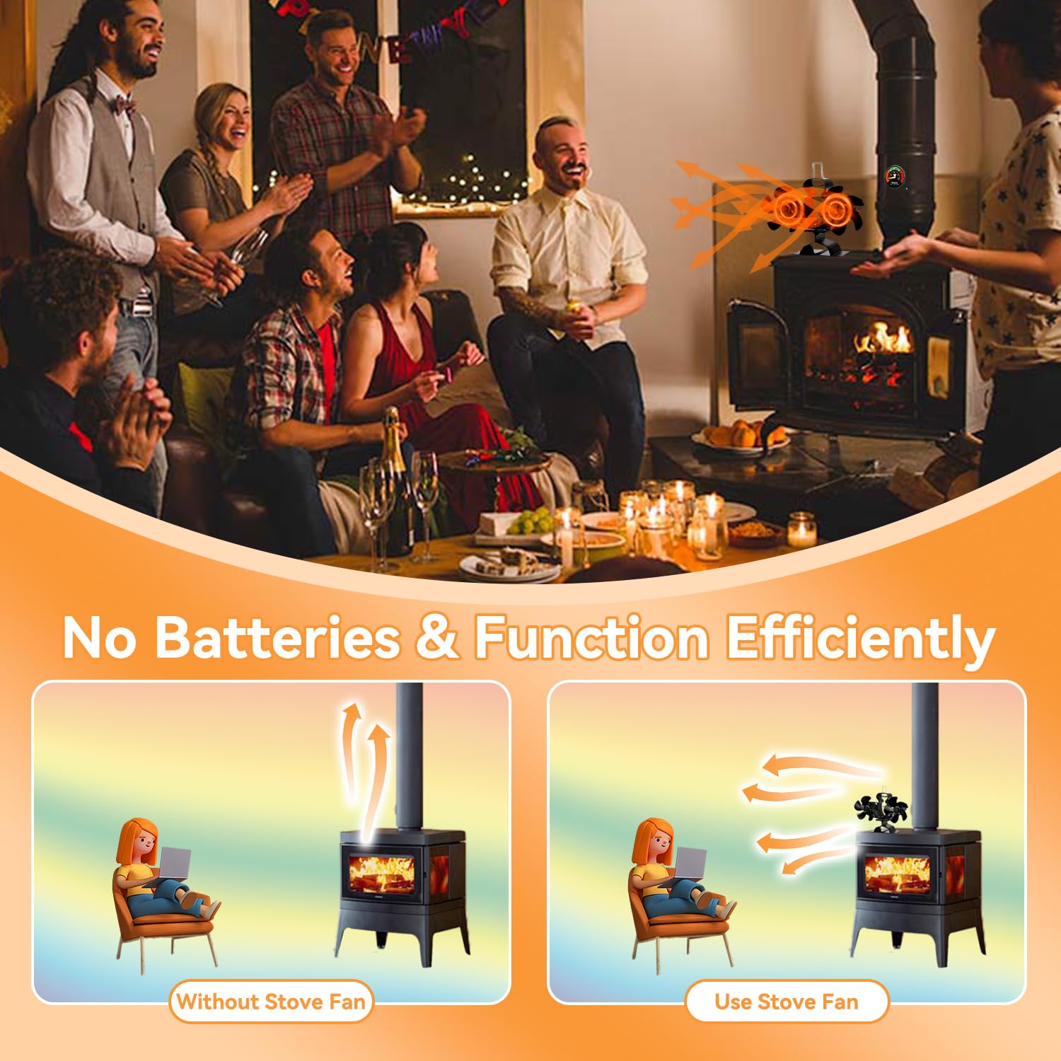 Sckee 10 Blade Wood Stove Fan,Dual Motor Fireplace Fan,Wood Stove Fan Compatible with Heater, Heat Powered Fireplace Fan Log Burner Burning Stove Accessory Non Electric for Camping Outdoor Indoor Use
