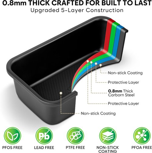 Fire More 10-Piece Nonstick Baking Pan Set - Durable 0.8MM Thick Bakeware with Cookie Sheets, Muffin Pan & More