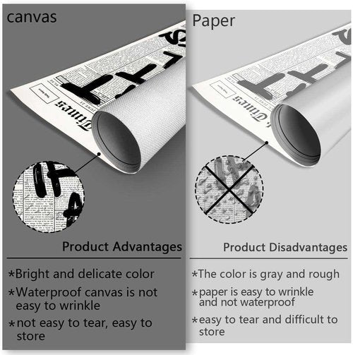 Drimiler Retro Black And White Newspaper Poster - Positive Affirming Quote Canvas Wall Art | 8x12in Unframed