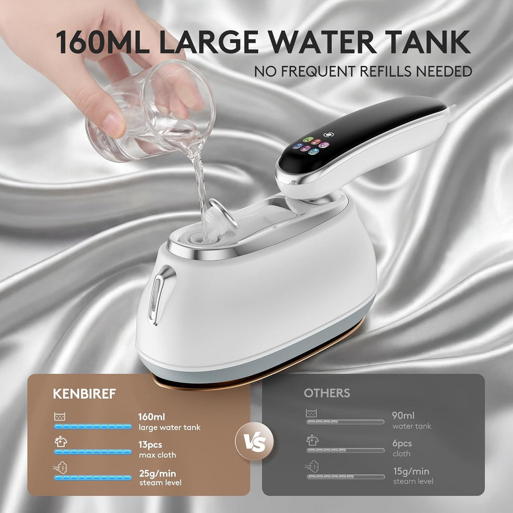 Skiennix Travel Steamer for Clothes - 1300W Power, 160mL Tank, 10s Heat-Up | Ultra-Slim Design for Home & Travel